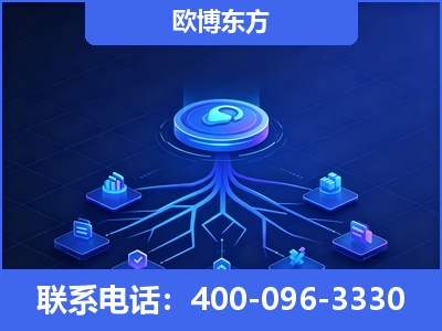 延边-全链豆包优化