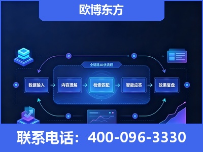 延边-专业deepseek优化